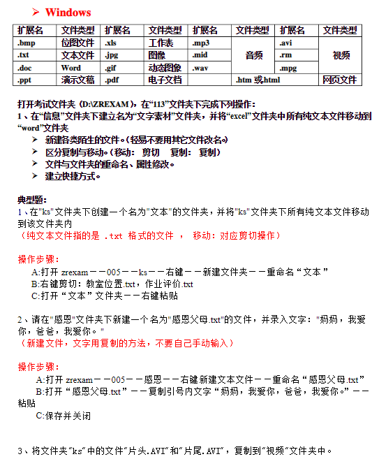 信息技术初二考试重点有哪些