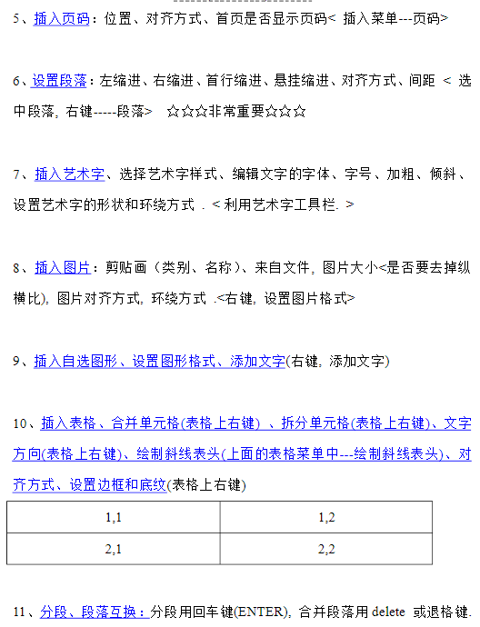 信息技术初二考试重点有哪些