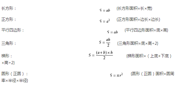 平方怎么算