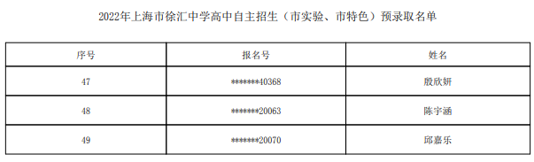 2022上海市徐汇中学自主招生预录取学生名单